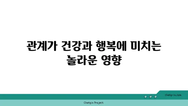 관계, 건강, 행복| 커넥션이 웰빙에 미치는 놀라운 영향 | 인간관계, 정신 건강, 삶의 질