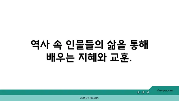 편자| 역사 속 인물들의 삶과 업적 | 편집, 저술, 한국사, 인물, 역사