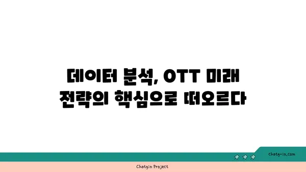 OTT 미래를 혁신하는 기술 진보|  새로운 시대를 여는 5가지 트렌드 | OTT, 기술 트렌드, 미래 전망, 혁신