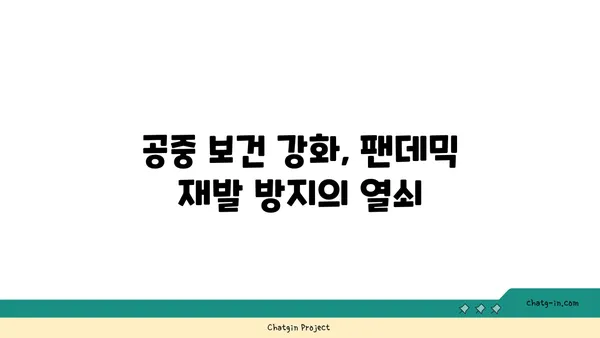 코로나19 대유행 극복을 위한 글로벌 협력| 과제와 전략 | 팬데믹, 국제 협력, 공중 보건, 경제 회복