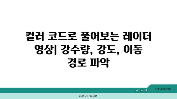 레이더 영상의 색깔이 말해주는 것| 비밀을 밝혀내는 컬러 코드 | 레이더 영상 해석, 레이더 컬러 맵, 기상 레이더