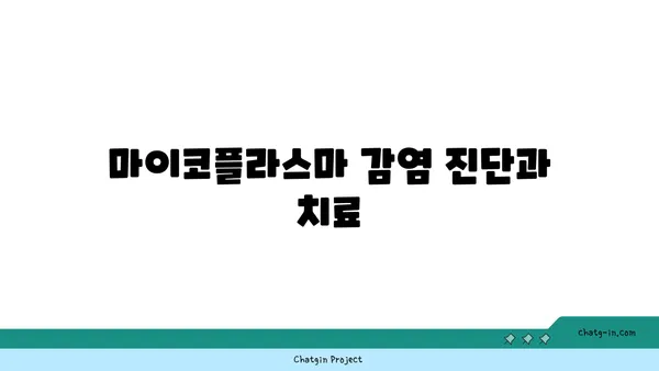 마이코플라스마 감염| 증상, 원인, 치료 및 예방 가이드 | 성병, 세균 감염, 건강 정보