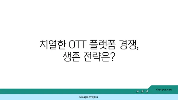 OTT 플랫폼 성공 전략| 라이선스 vs 오리지널 콘텐츠, 무엇을 선택해야 할까? | OTT, 콘텐츠 전략, 플랫폼 경쟁