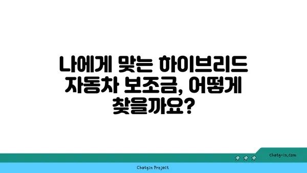 하이브리드 자동차 보조금 완벽 가이드| 똑똑하게 받아서  자금 절약하세요! | 하이브리드 자동차, 보조금 신청, 절세 팁