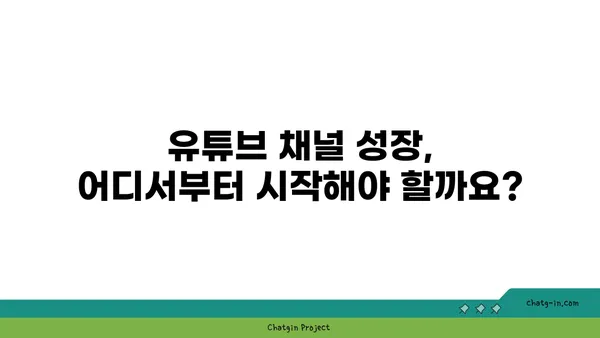 유튜브 채널 성장을 위한 핵심 전략 7가지 | 유튜브 마케팅, 채널 성장, 구독자 증가, 콘텐츠 제작