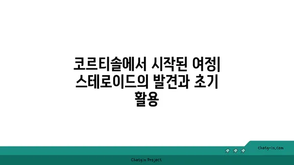 스테로이드, 과거에서 미래까지| 의학적 발전과 논란의 역사 | 스테로이드, 약물, 의학, 역사, 진화, 호르몬