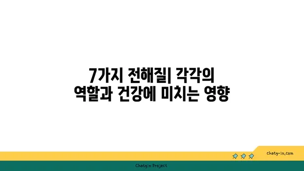 전해질과 건강| 균형을 이루는 7가지 핵심 정보 | 전해질, 건강, 영양, 수분, 탈수, 운동, 건강 관리