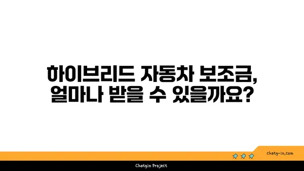 하이브리드 자동차 보조금 완벽 가이드| 똑똑하게 받아서  자금 절약하세요! | 하이브리드 자동차, 보조금 신청, 절세 팁