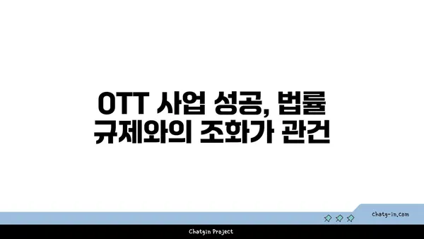 OTT 사업, 법률적 쟁점 완벽 분석| 저작권 & 보안  | OTT, 법률, 저작권, 보안, 규제, 가이드