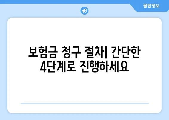 메리츠 화재 고객센터 전화번호 & 보험금 청구 방법| 상세 가이드 | 보험금 청구 절차, 서류, 주의 사항