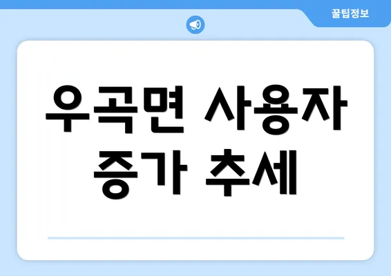 우곡면 사용자 증가 추세