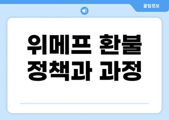 위메프 환불 정책과 과정