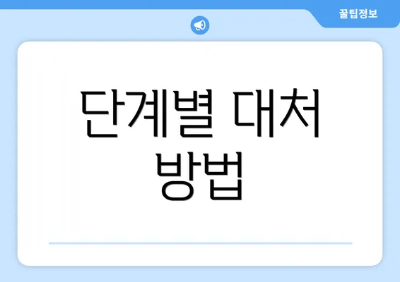 단계별 대처 방법