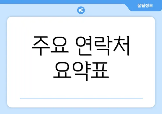주요 연락처 요약표