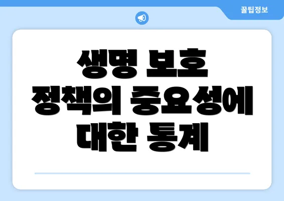 생명 보호 정책의 중요성에 대한 통계