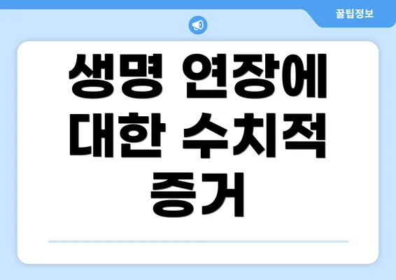 생명 연장에 대한 수치적 증거