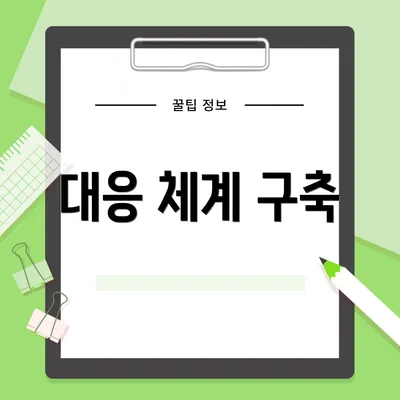 대응 체계 구축