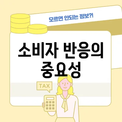 소비자 반응의 중요성