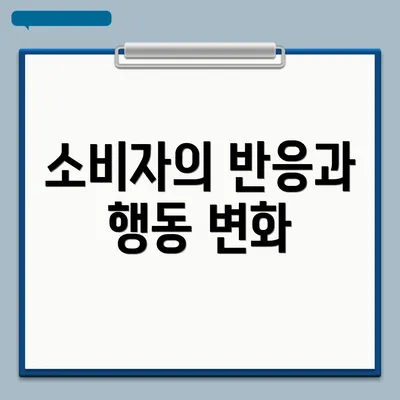소비자의 반응과 행동 변화