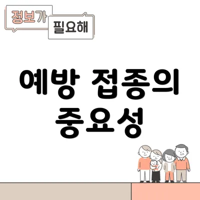 예방 접종의 중요성