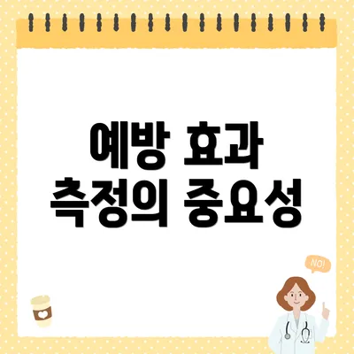 예방 효과 측정의 중요성