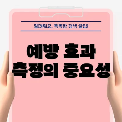 예방 효과 측정의 중요성