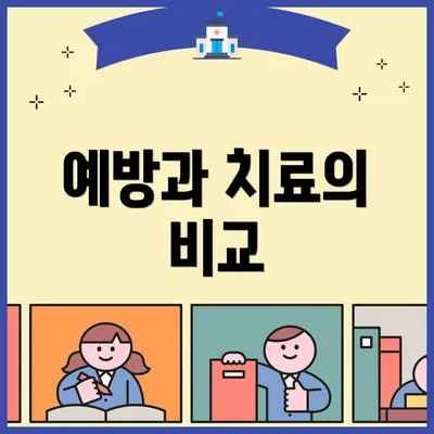 예방과 치료의 비교