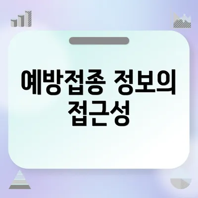 예방접종 정보의 접근성