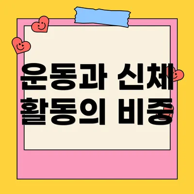 운동과 신체 활동의 비중