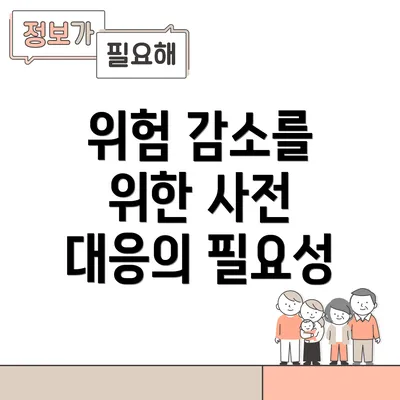 위험 감소를 위한 사전 대응의 필요성